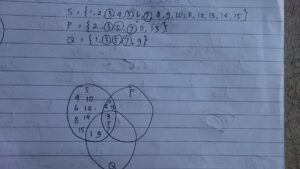 Diketahui : S = {x l x