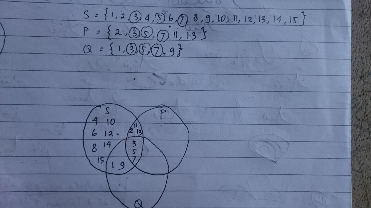 Diketahui : S = {x l x