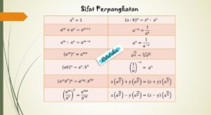 Pangkat Minimum 1: Hasilnya