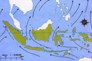 Sesungguhnya Bumi Bergerak dari Barat ke Timur, Akibatnya