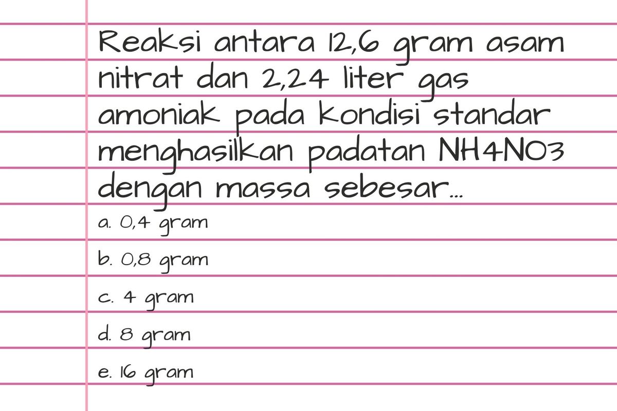 Menghitung Volume Gas dari Reaksi Urea dengan Asam Nitrit