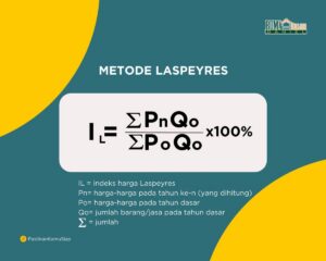Hitung Tingkat Pertumbuhan Indeks Harga Laspeyres 2010=100 untuk 3 Sektor 2009‑2013