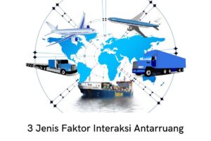 Sebutkan interaksi antarruang