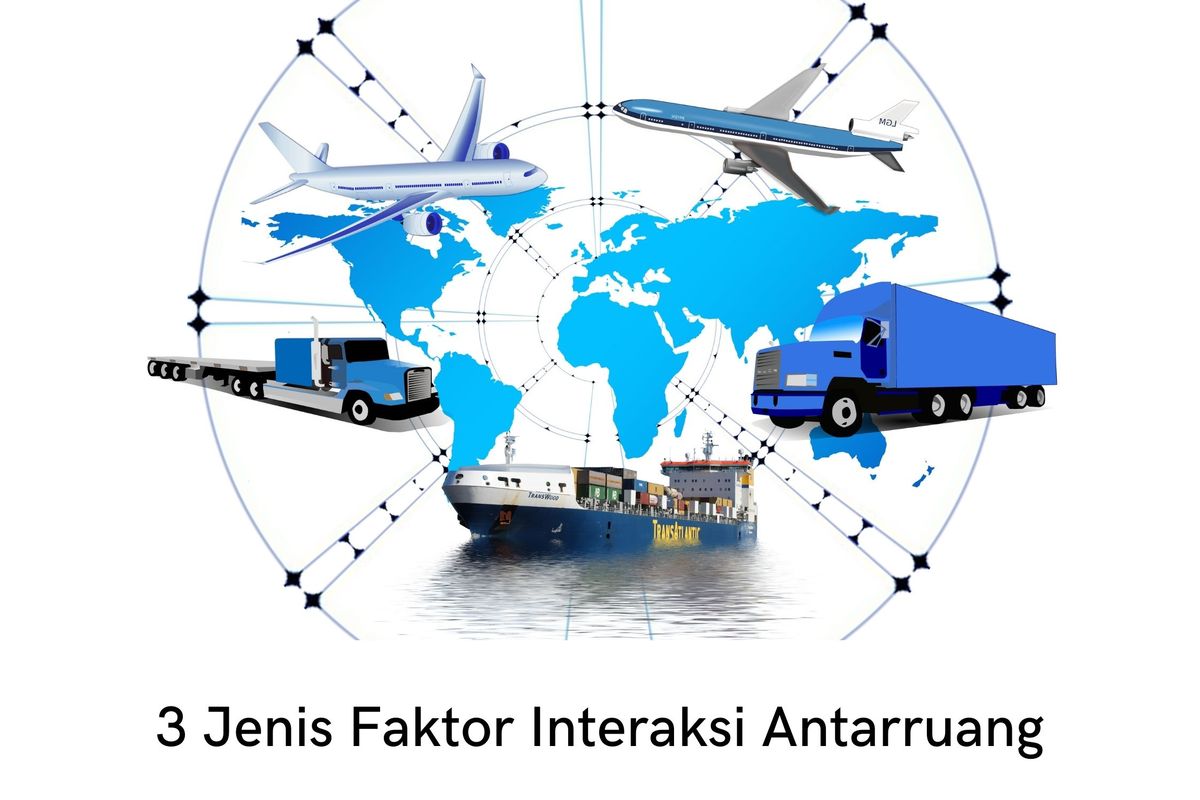 Sebutkan interaksi antarruang