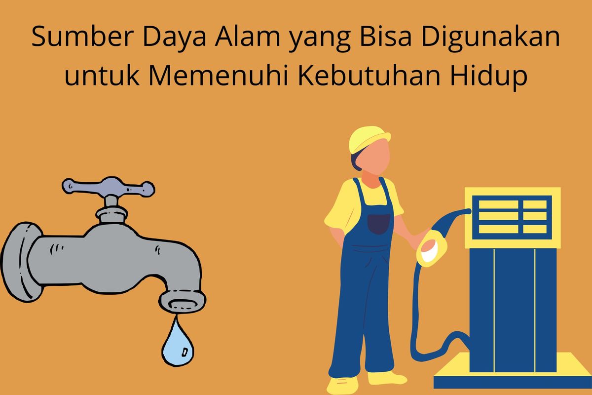 Hubungan Sumber Daya Alam dengan Kebutuhan Manusia