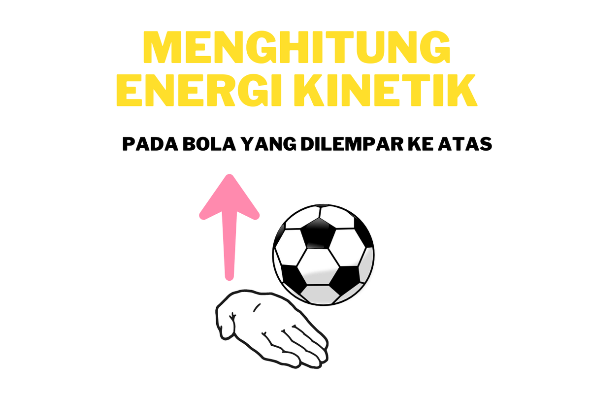 Energi Kinetik pada Titik Tertinggi Benda Ditembak 60° dengan KE 400 J