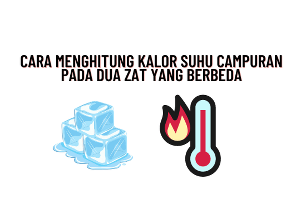 Kalor yang Diperlukan untuk Menaikkan Suhu Wadah 2900 J/°C