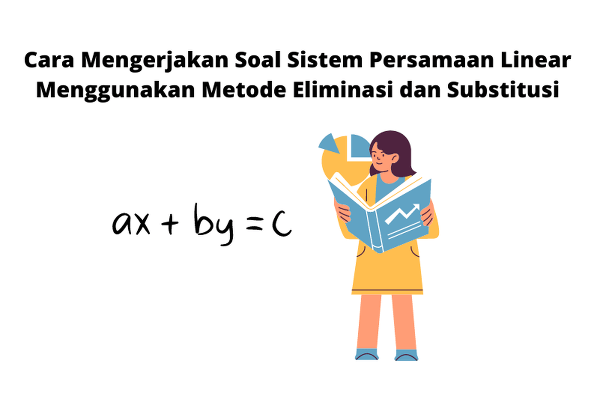 Metode Eliminasi untuk Menyelesaikan Sistem Persamaan Linear