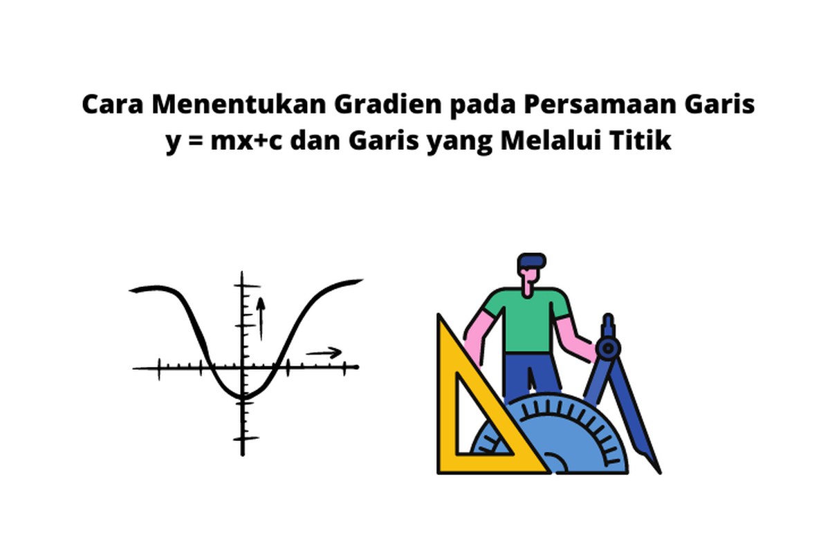 Menentukan Persamaan Garis, Gradien, Koefisien, dan Konstanta dari Titik (3,7) dan (2,5)