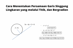 Diketahui persamaan garis a adalah 3x - 5y + k = 0 dan persamaan garis b adalah 25y = 15x + 60. Jika grafik a dan b berimpit, nilai k yang garis memen