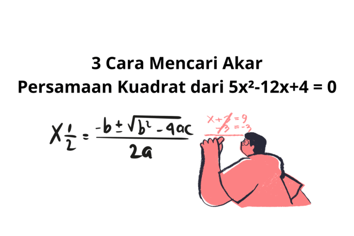 Persamaan kuadrat yang akar-akarnya 3 dan 2/5 adalah