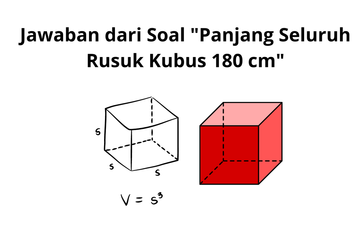 Menentukan Rusuk Kubus Lebih Besar dengan Selisih Luas Permukaan 120 cm²