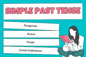 Pengertian Past Tense