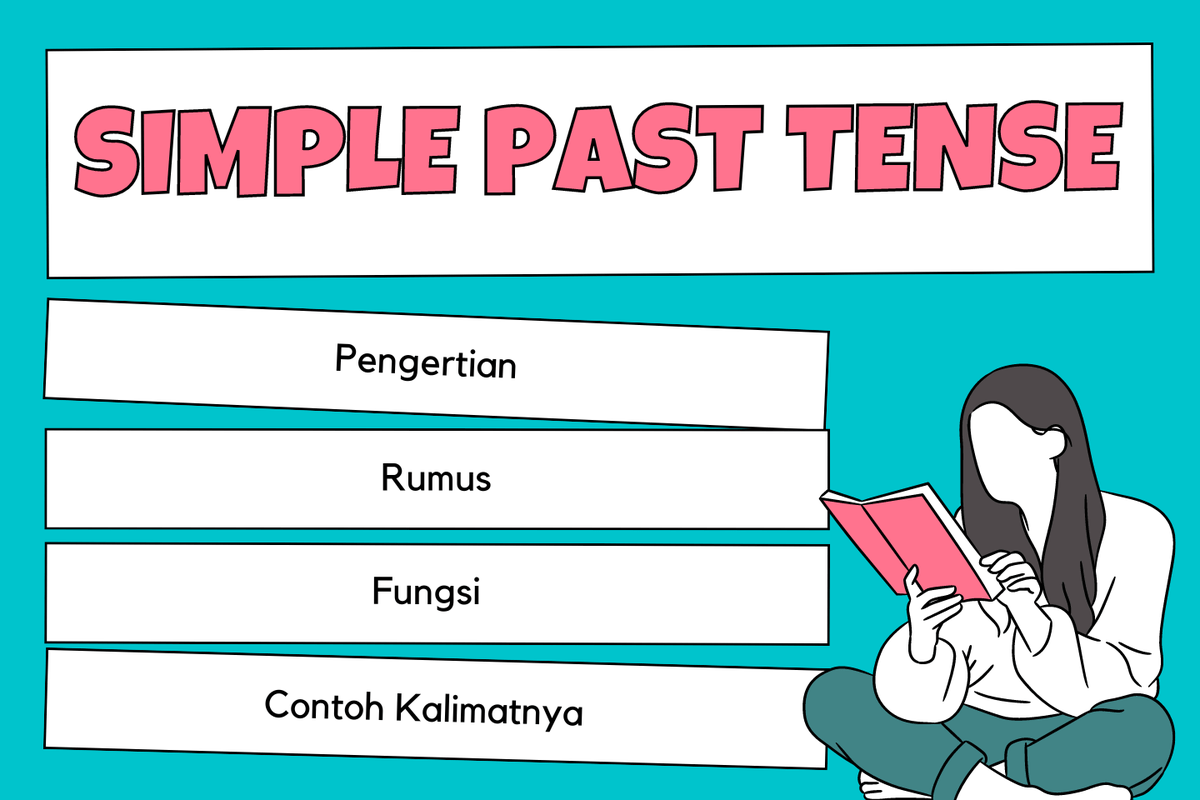 Pengertian Past Tense