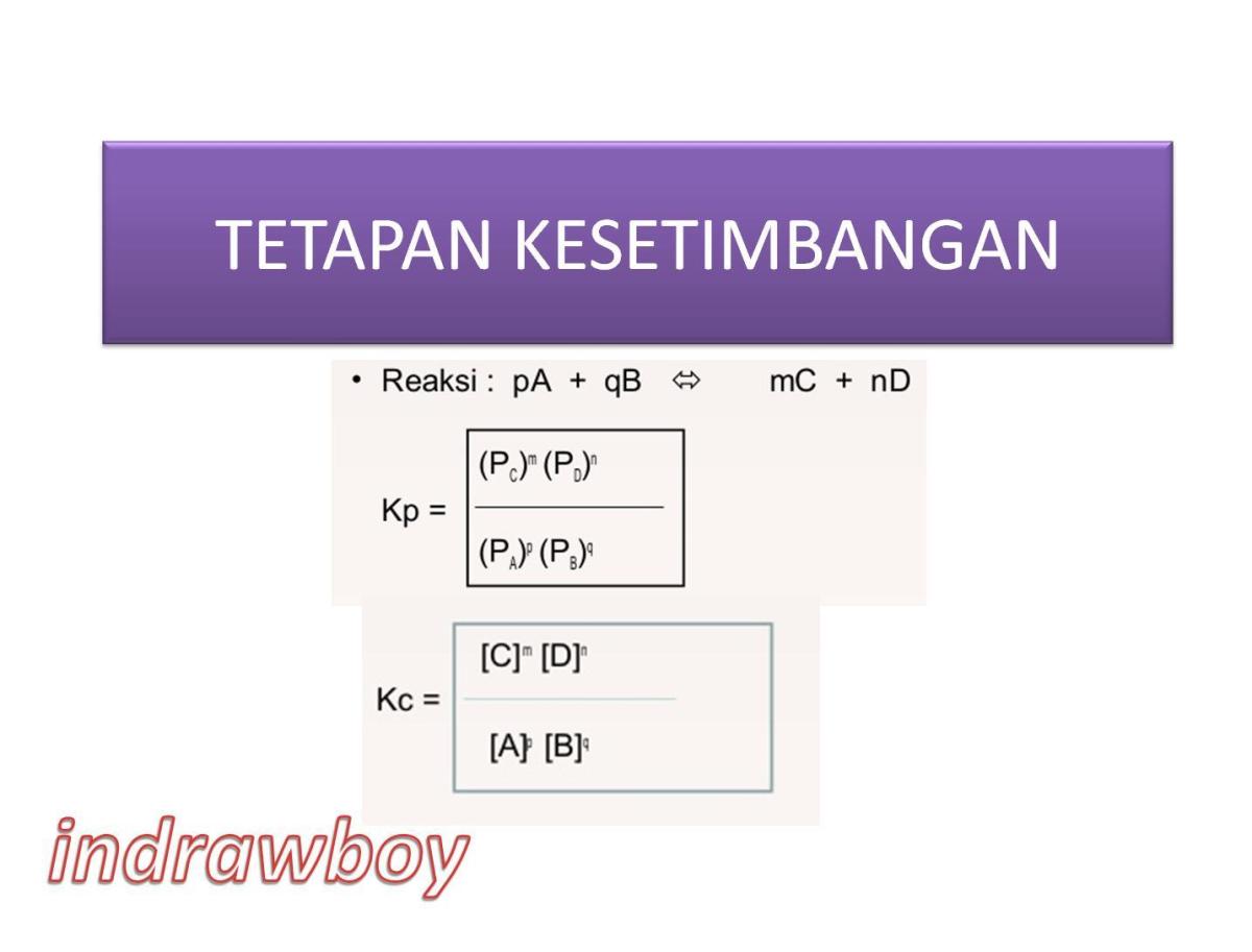 Tekanan Parsial CO2 dan Uap Air pada Kesetimbangan NaHCO₃ (125 °C, Kp = 0.25)