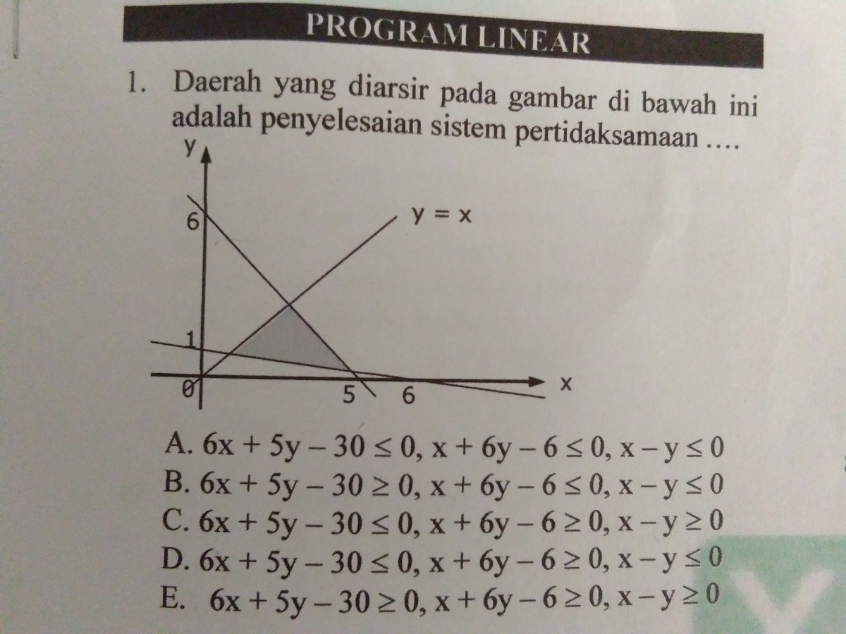 Tentukan pertidaksamaan linier yang memenuhi daerah berarsir