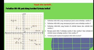 Perhatikan koordinat kartesius berikut ini Koordinat titik C adalah