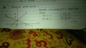 Koordinat titik potong garis L tegak lurus x+3y=5