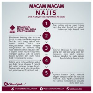 Macam‑macam Najis dan Cara Penyuciannya