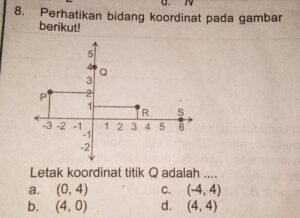 Perhatikan bidang koordinat berikut. (i) Titik C berkoordinat (8, 7) terhadap titik acuan A. (ii) Titik B berkoordinat (5, -7) terhadap titik (ii) acu