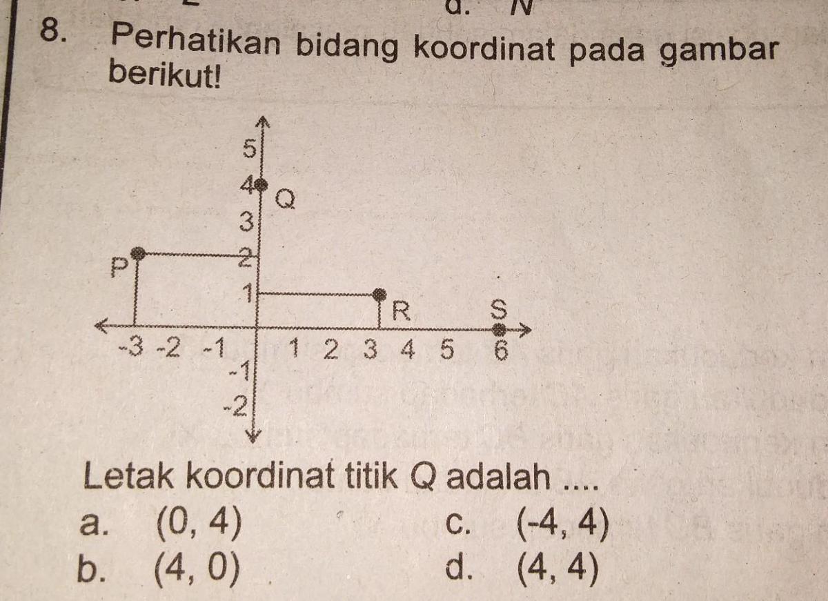 Perhatikan bidang koordinat berikut. (i) Titik C berkoordinat (8, 7) terhadap titik acuan A. (ii) Titik B berkoordinat (5, -7) terhadap titik (ii) acu