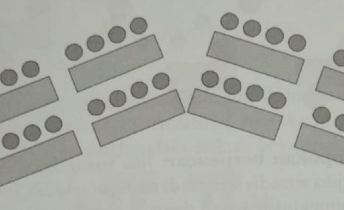 Pengaturan Duduk 7 Putri dan 8 Putra pada 15 Kursi