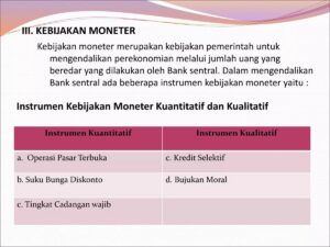 Manajemen Moneter Islam: Stabilitas Tanpa Bunga lewat Moral Suasion, Rasio, dan Diskonto