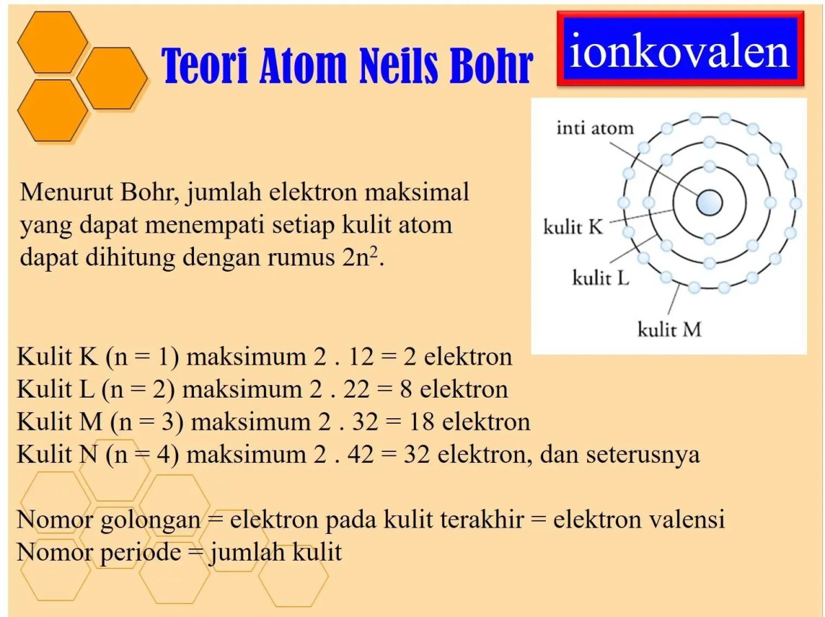 Kekurangan dan Kelebihan Atom