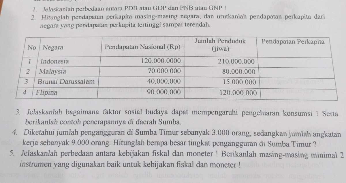 Pendapatan Perkapita Singapura Berdasarkan GNP US$757,860 dan Populasi 74,3 Juta