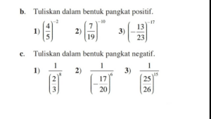 Menentukan Tanda Hasil Pangkat Negatif pada Pecahan