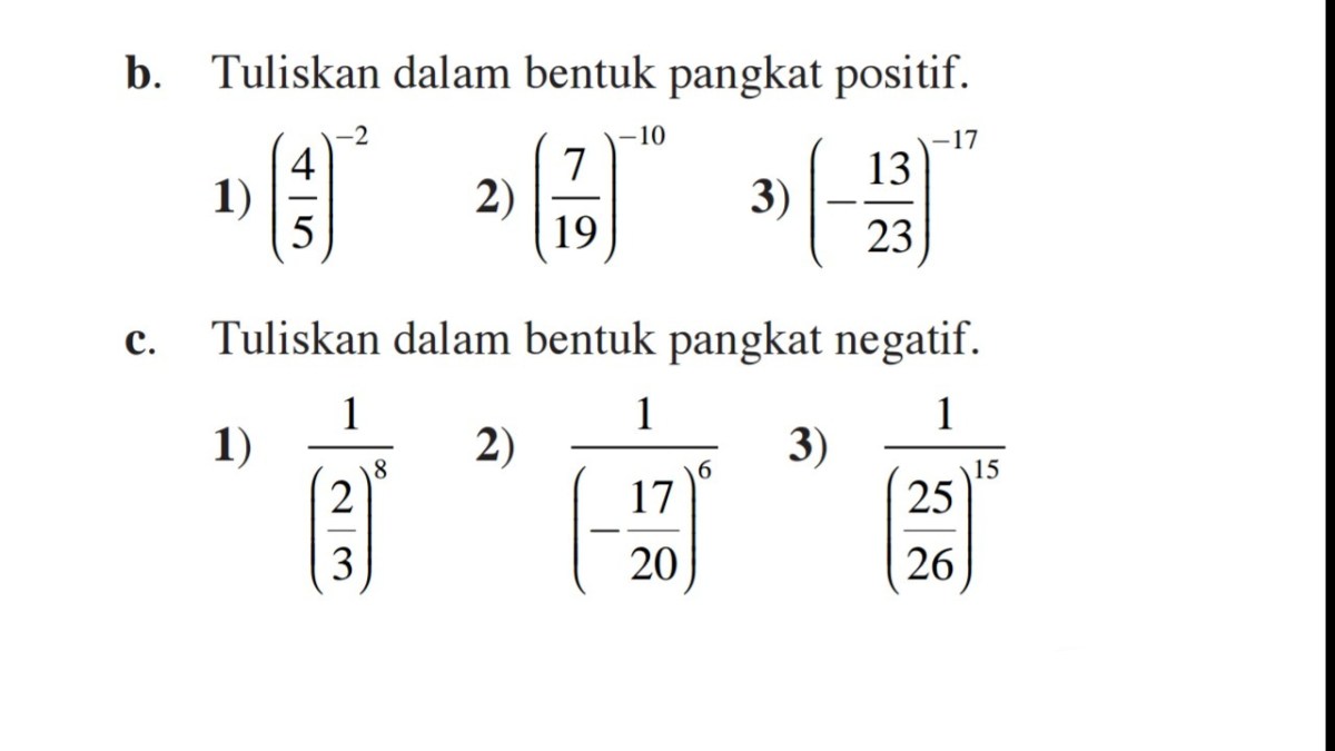 Menentukan Tanda Hasil Pangkat Negatif pada Pecahan