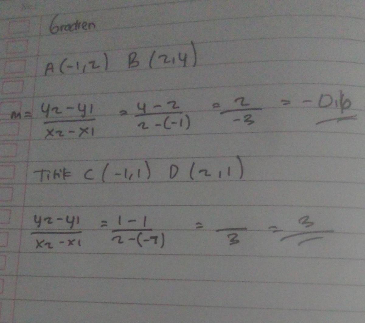 Titik A(3,-2) dengan gradien 2