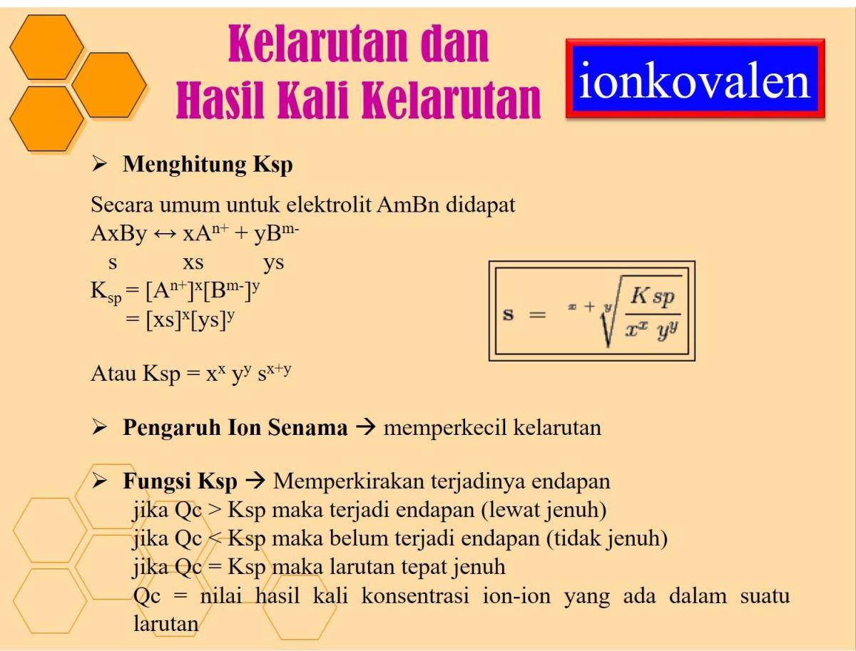 Kelarutan CaCO3 dalam air dan dalam larutan Ca(NO3)2 0,05 M pada suhu sama