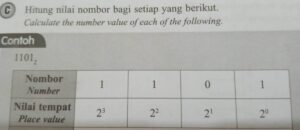 Hitung nilai 1/2 + 1/6 + 1/12 + 1/90