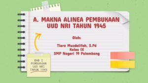 Pancasila Tercantum di Aliné Ke‑1 Pembukaan UUD 1945