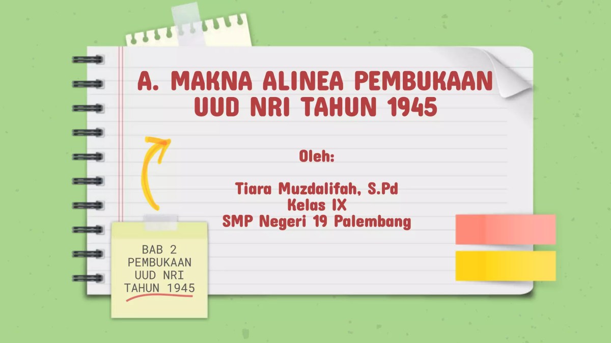 Pancasila Tercantum di Aliné Ke‑1 Pembukaan UUD 1945