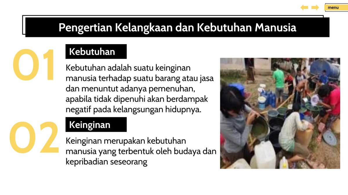 Maksud Kegiatan Manusia