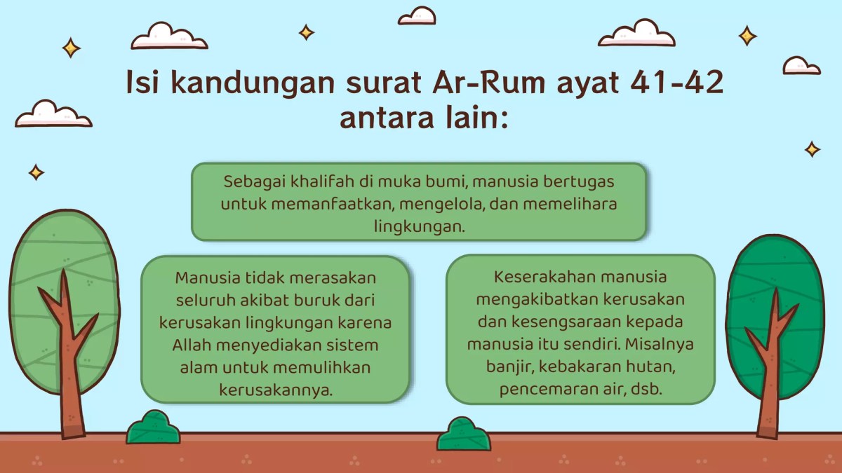 Hadis dan Ayat Al‑Quran tentang Kenakalan Remaja