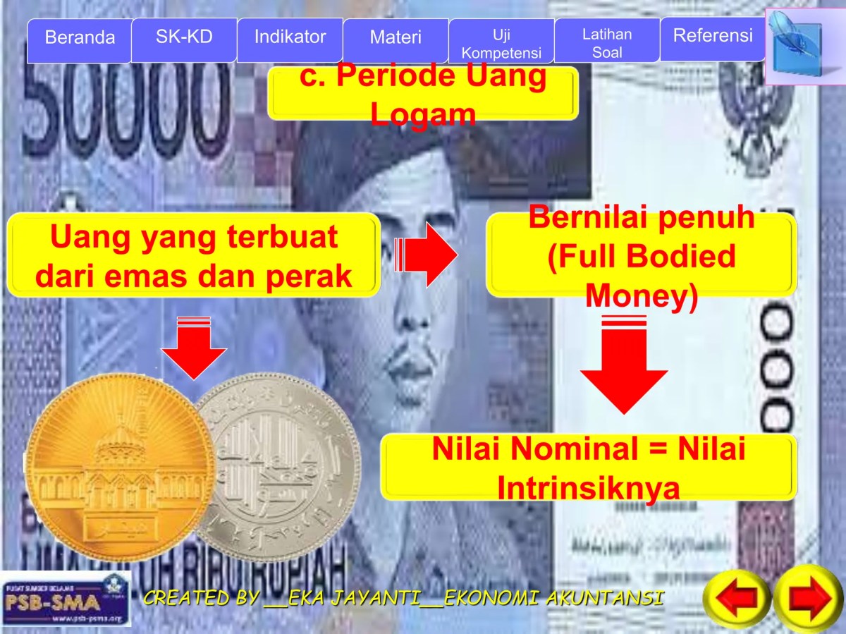 Jelaskan Pengertian Uang Penuh (Full Bodied Money)