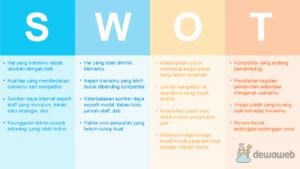 Teknik Dekomposisi: Pengertian, Penjelasan, dan Contoh