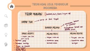 Sinonim Penduduk Asli