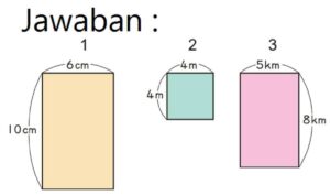 Panjang sisi persegi dari kawat 50 cm, luas persegi panjang 84 cm²