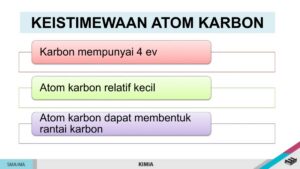 Keistimewaan Atom Karbon dalam Membentuk Banyak Senyawa