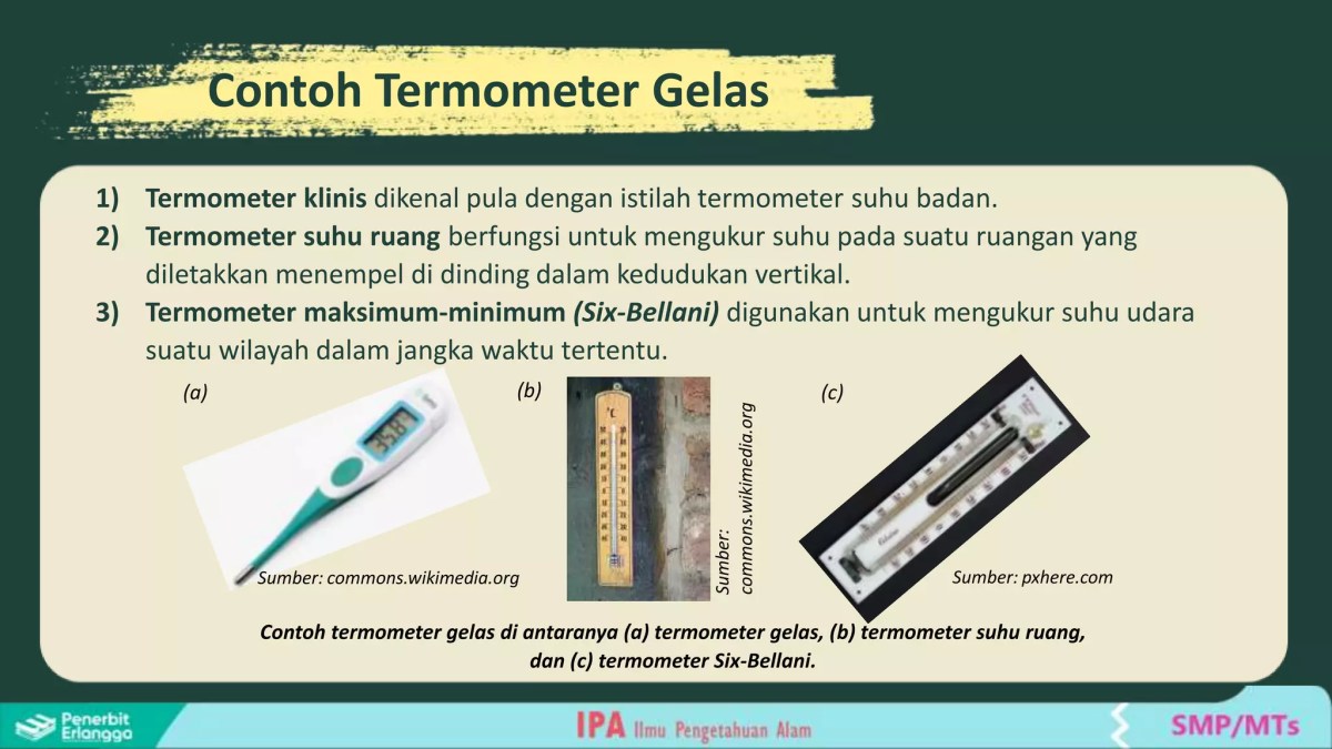 Kenaikan Suhu Lemari Pendingin 3°C per 15 Menit Selama 1 Jam