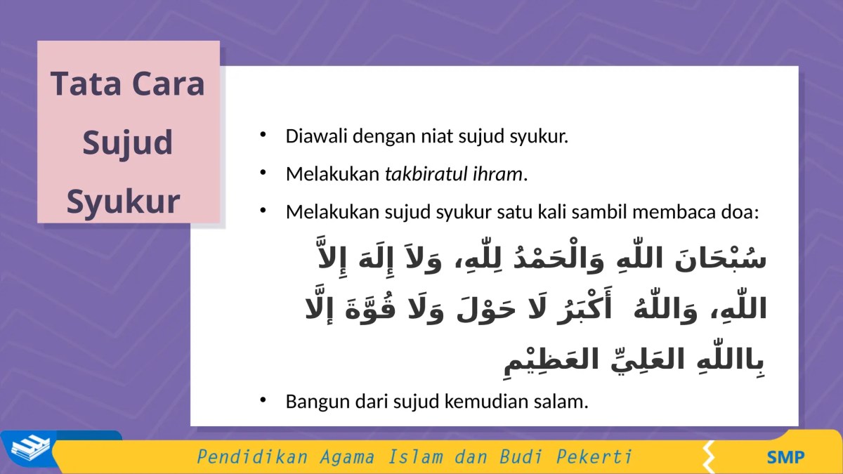 Bacaan Sujud Syukur, Sujud Sahwi, dan Sujud Tilawah
