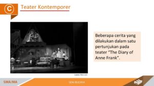 Teknik Seni Teater dan Prosedur Berkarya Seni Teater