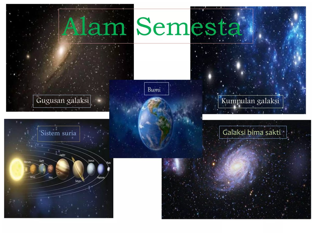 Jumlah Bintang, Planet, dan Galaksi Tak Terbatas