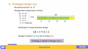 Bilangan Hasil 3+4=1 dalam Materi SD