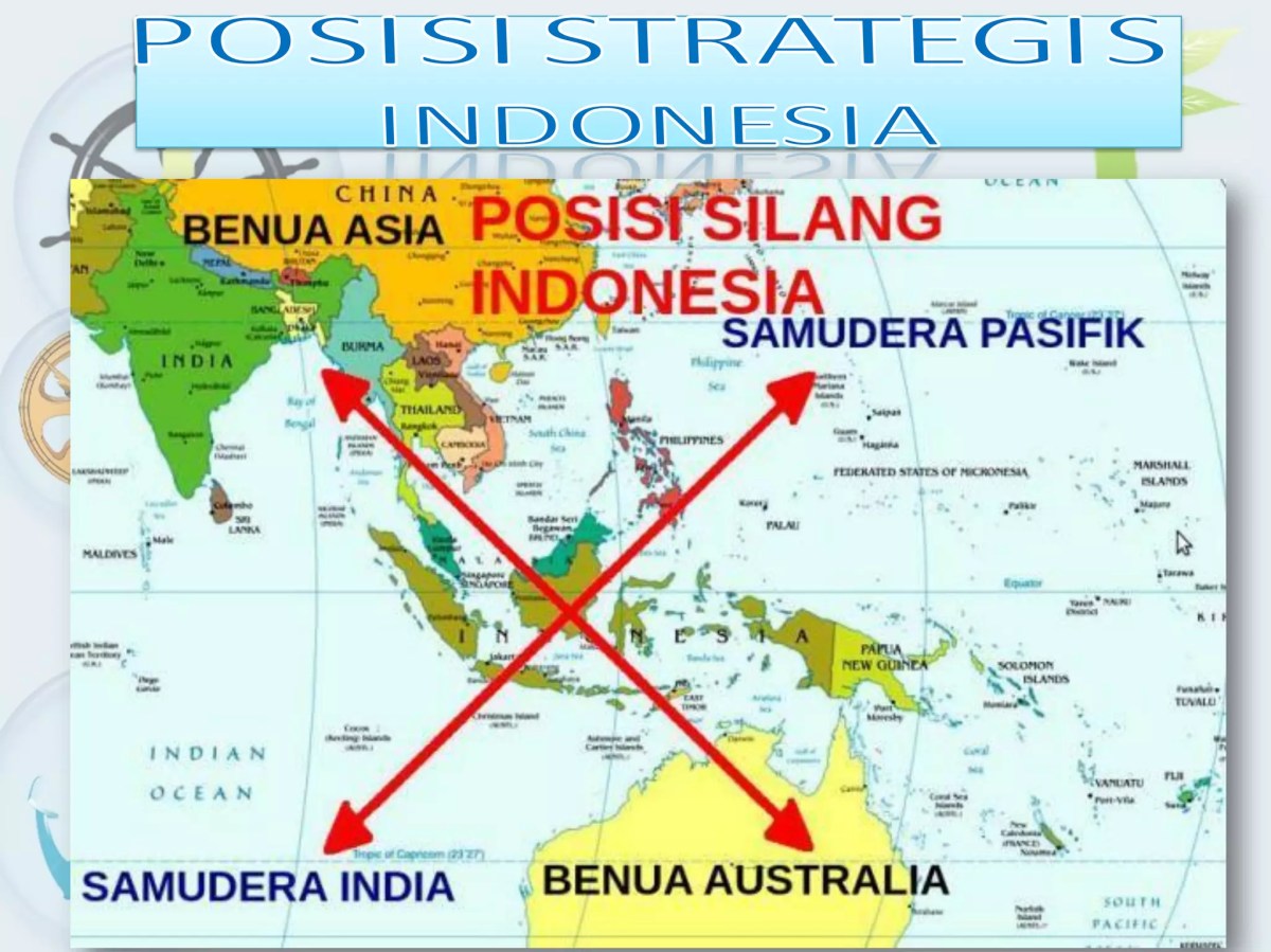 Posisi Strategis Indonesia sebagai Poros Maritim Dunia