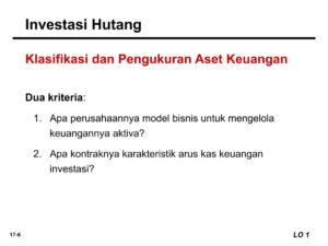 Klasifikasi Akun: Aset, Utang, atau Ekuitas